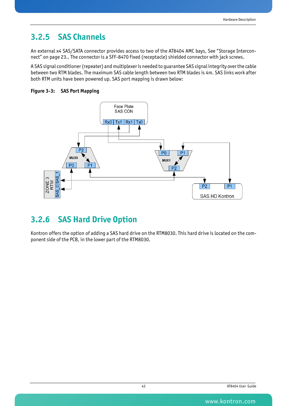 5 sas channels, 6 sas hard drive option, 5 sas channels 3.2.6 sas hard drive option | Figure 3-3: sas port mapping | Kontron AT8404 User Manual | Page 55 / 132