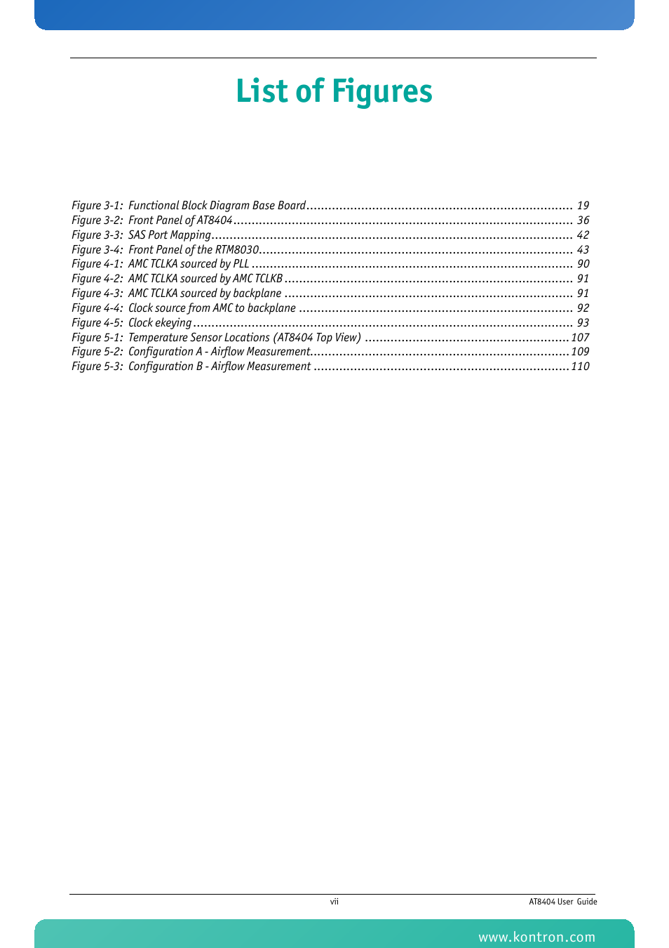 List of figures | Kontron AT8404 User Manual | Page 7 / 132