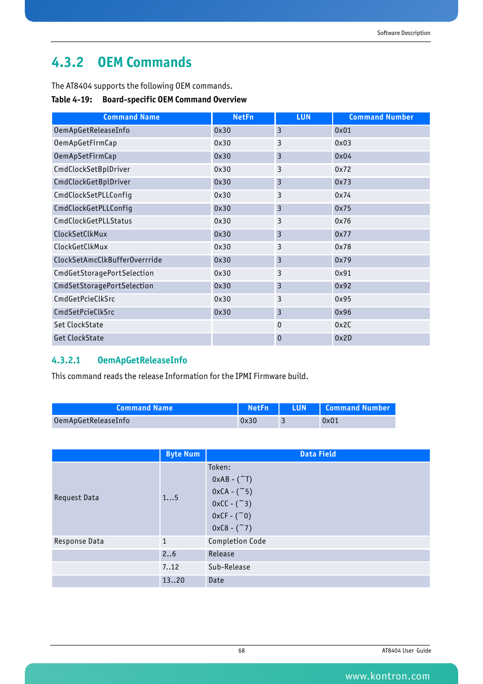 2 oem commands, Table 4-19: board-specific oem command overview, 1 oemapgetreleaseinfo | Kontron AT8404 User Manual | Page 81 / 132