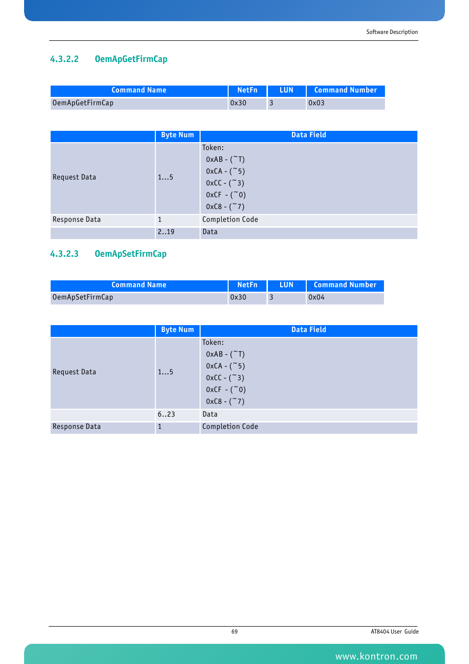 Kontron AT8404 User Manual | Page 82 / 132