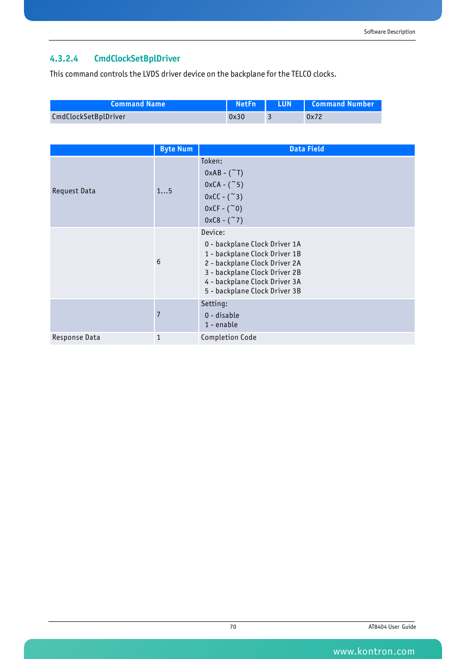 4 cmdclocksetbpldriver | Kontron AT8404 User Manual | Page 83 / 132