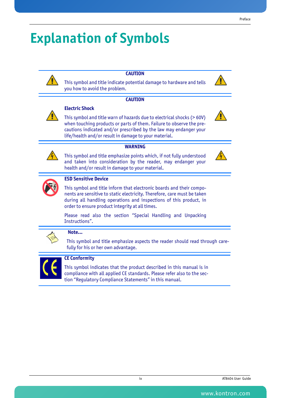 Explanation of symbols | Kontron AT8404 User Manual | Page 9 / 132