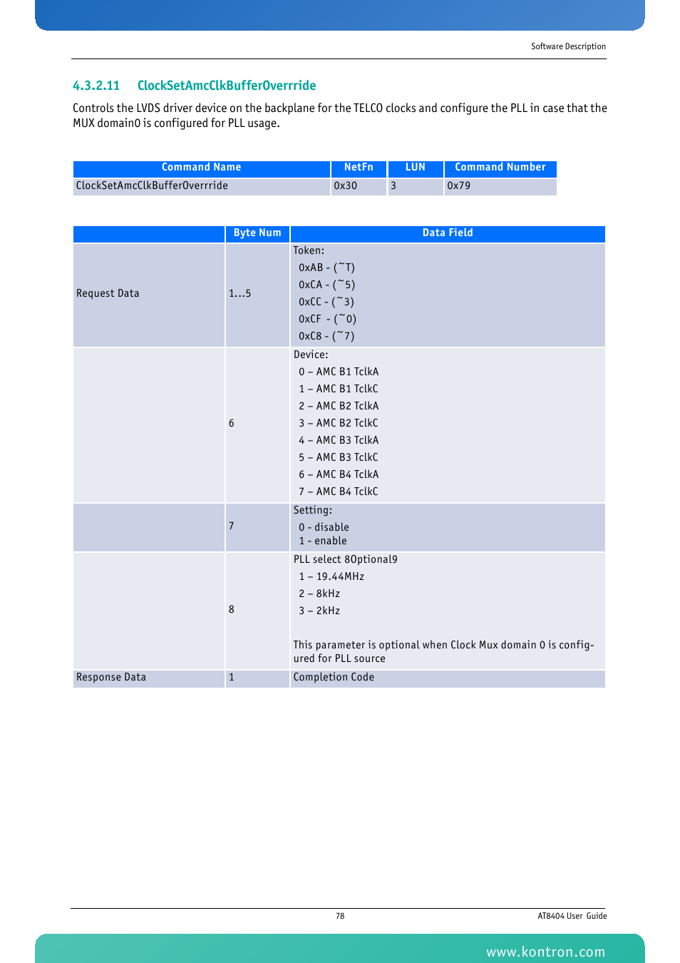 11 clocksetamcclkbufferoverrride | Kontron AT8404 User Manual | Page 91 / 132