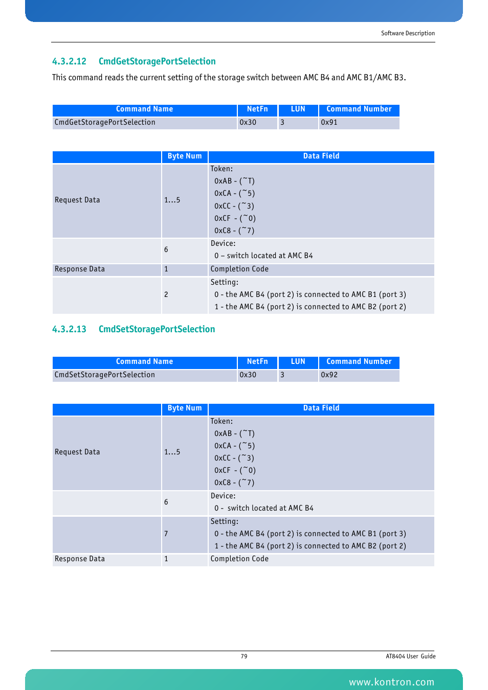 12 cmdgetstorageportselection, 13 cmdsetstorageportselection | Kontron AT8404 User Manual | Page 92 / 132