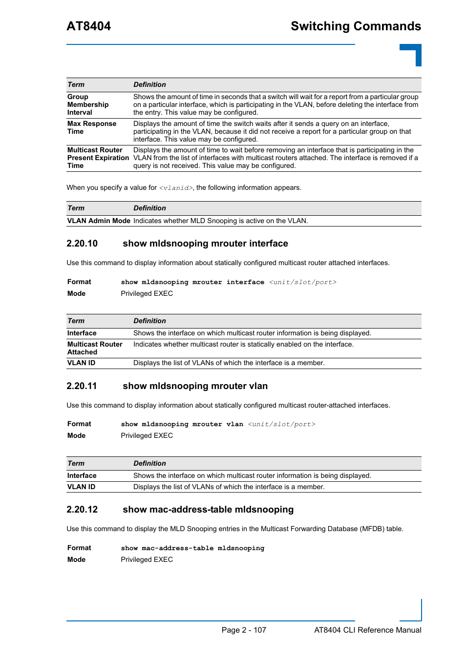 10 show mldsnooping mrouter interface, 11 show mldsnooping mrouter vlan, 12 show mac-address-table mldsnooping | At8404 switching commands | Kontron AT8404 CLI User Manual | Page 143 / 373