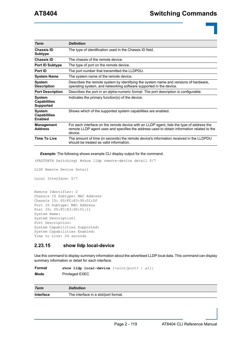 15 show lldp local-device, 15 show lldp local-device - 119, At8404 switching commands | Kontron AT8404 CLI User Manual | Page 155 / 373