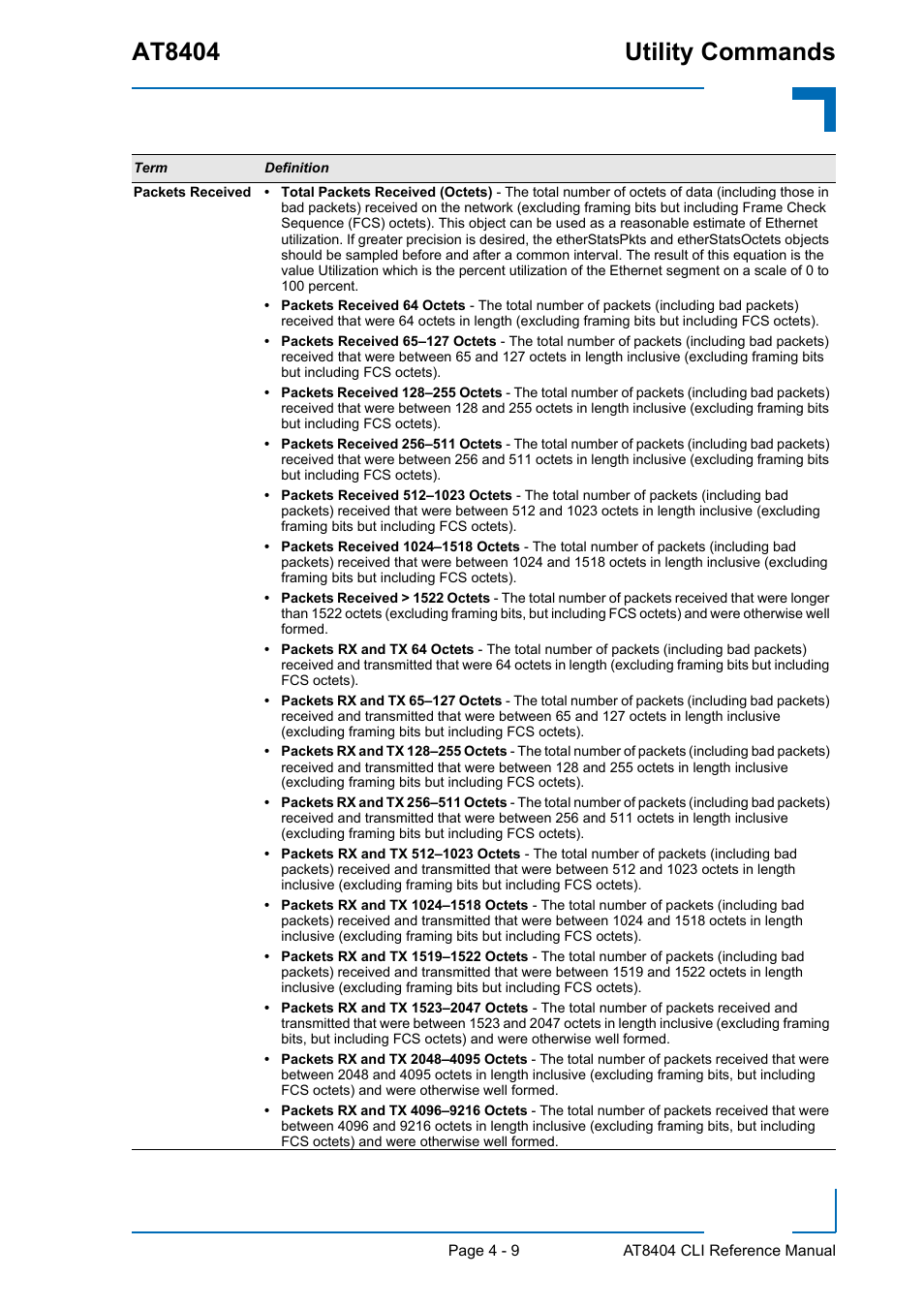 At8404 utility commands | Kontron AT8404 CLI User Manual | Page 223 / 373