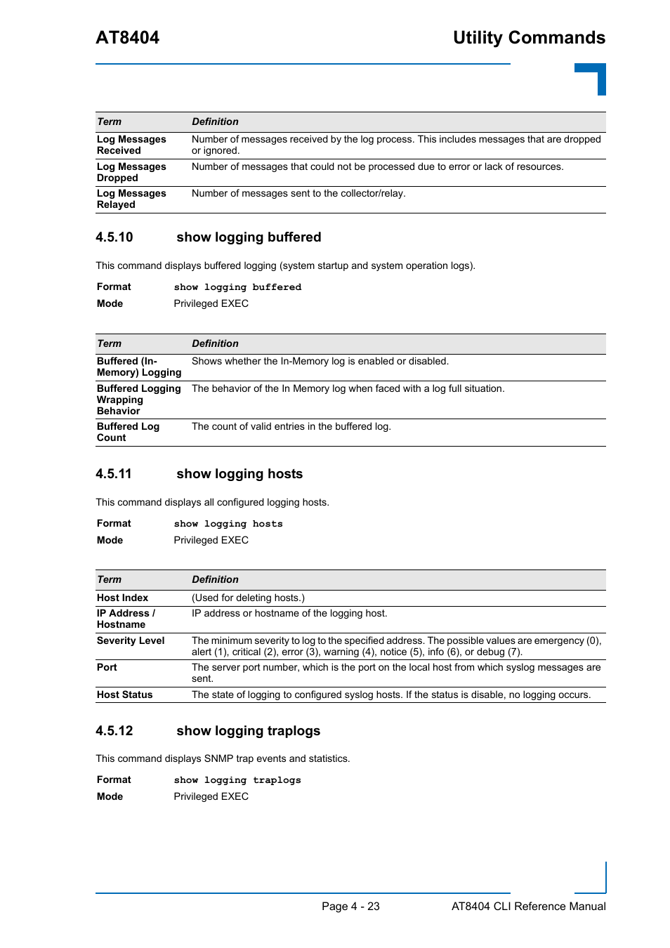 10 show logging buffered, 11 show logging hosts, 12 show logging traplogs | Show logging buffered - 23, Show logging hosts - 23, Show logging traplogs - 23, At8404 utility commands | Kontron AT8404 CLI User Manual | Page 237 / 373