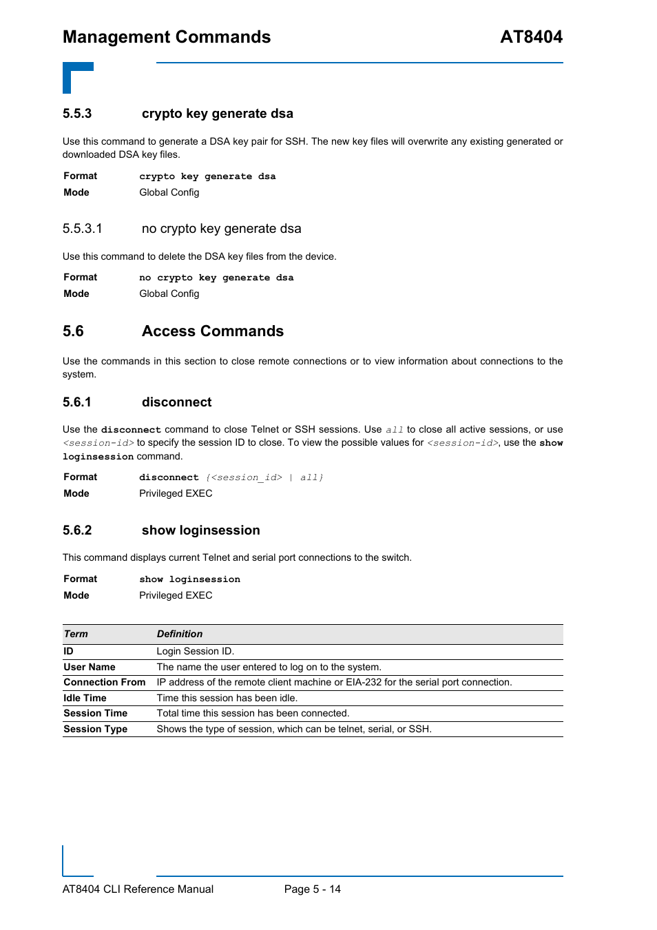 3 crypto key generate dsa, 1 no crypto key generate dsa, 6 access commands | 1 disconnect, 2 show loginsession, Crypto key generate dsa - 14, 6 access commands - 14, Disconnect - 14, Show loginsession - 14, Management commands at8404 | Kontron AT8404 CLI User Manual | Page 290 / 373