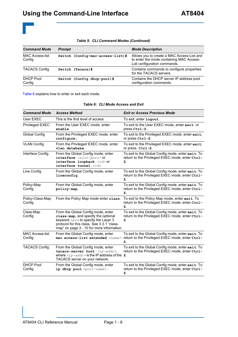 Using the command-line interface at8404 | Kontron AT8404 CLI User Manual | Page 32 / 373