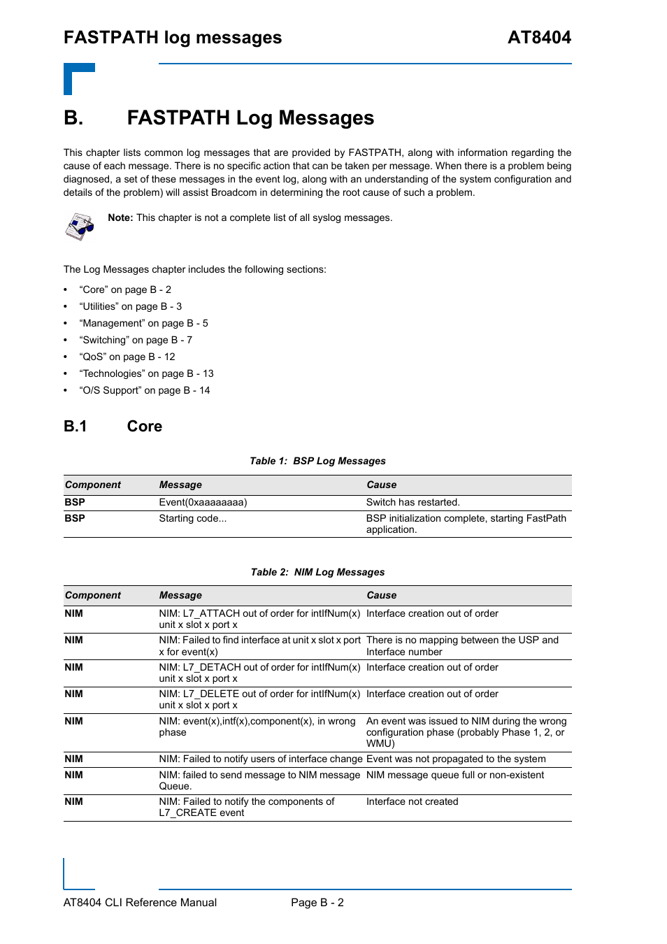 B. fastpath log messages, B.1 core, Fastpath log messages at8404 | Kontron AT8404 CLI User Manual | Page 335 / 373