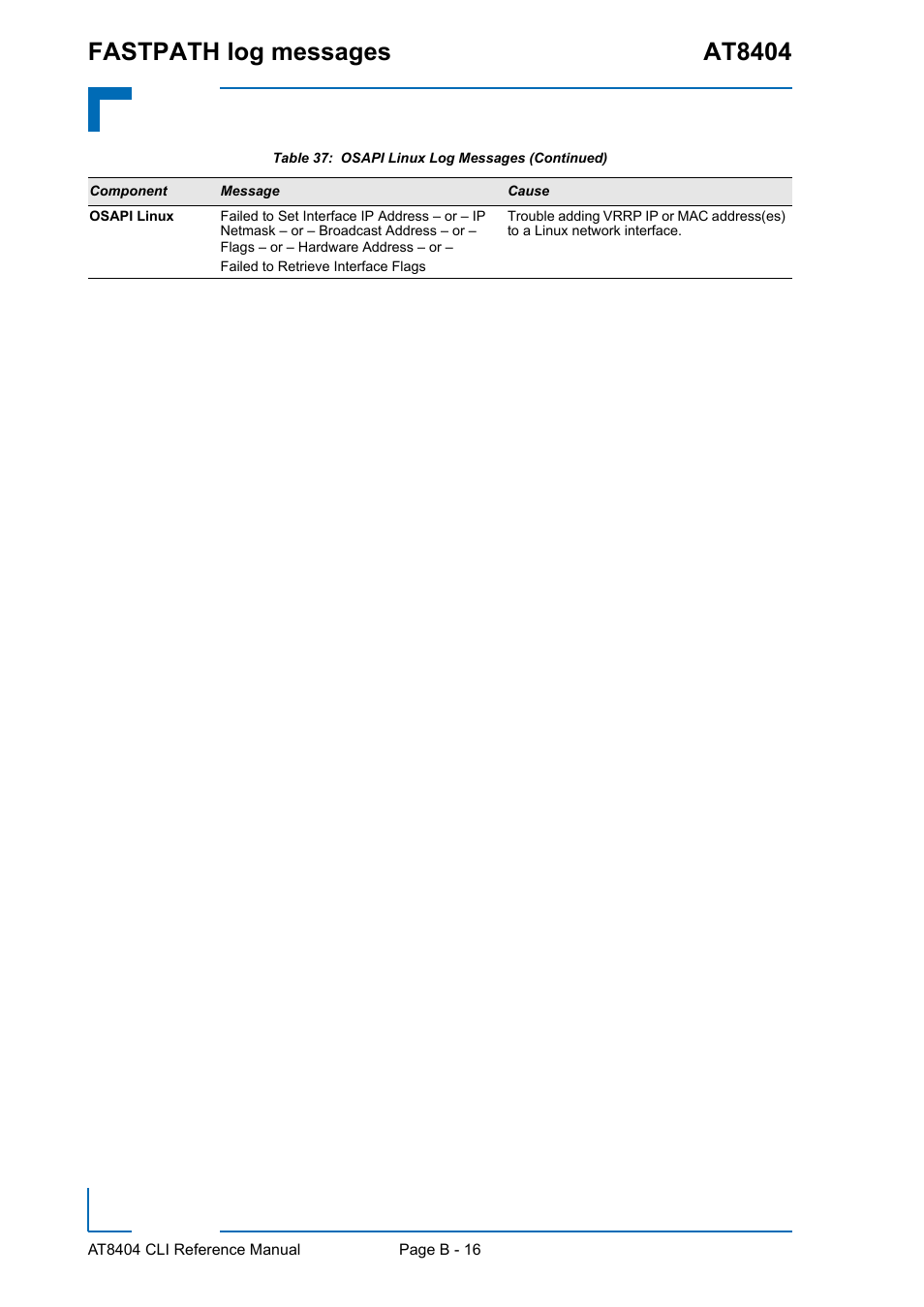 Fastpath log messages at8404 | Kontron AT8404 CLI User Manual | Page 349 / 373