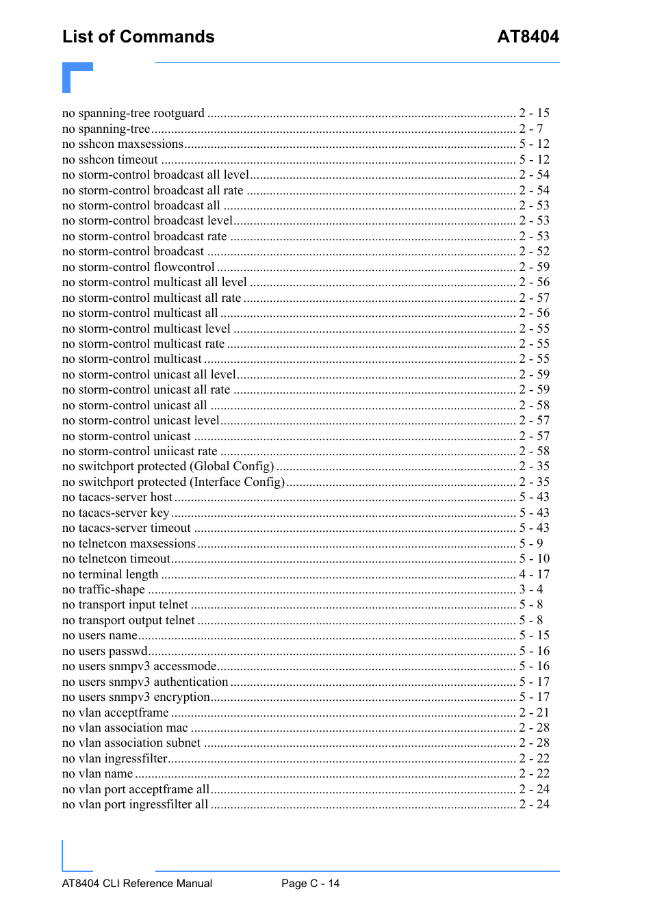 List of commands at8404 | Kontron AT8404 CLI User Manual | Page 363 / 373