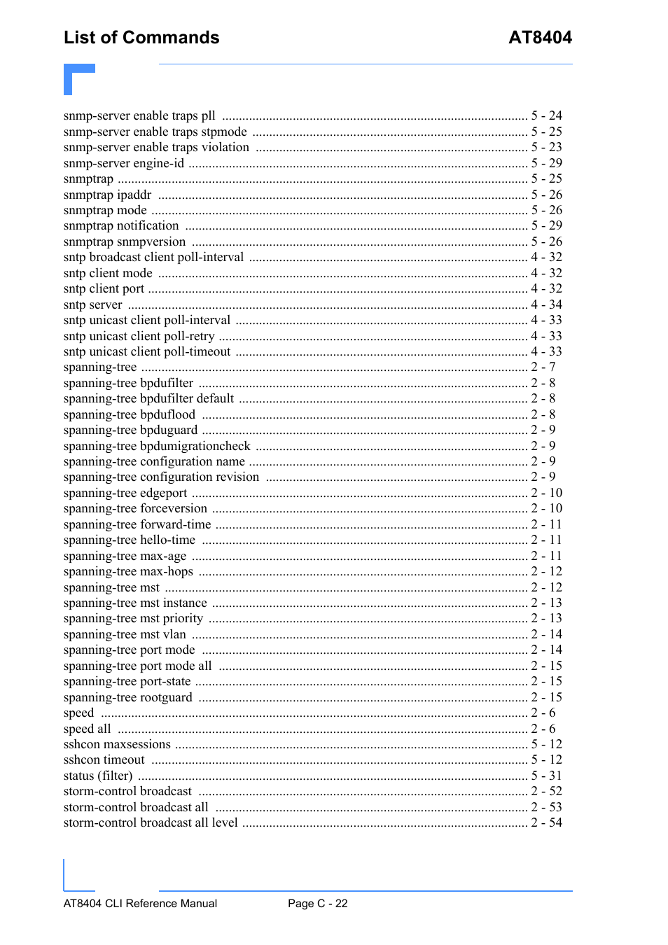 List of commands at8404 | Kontron AT8404 CLI User Manual | Page 371 / 373