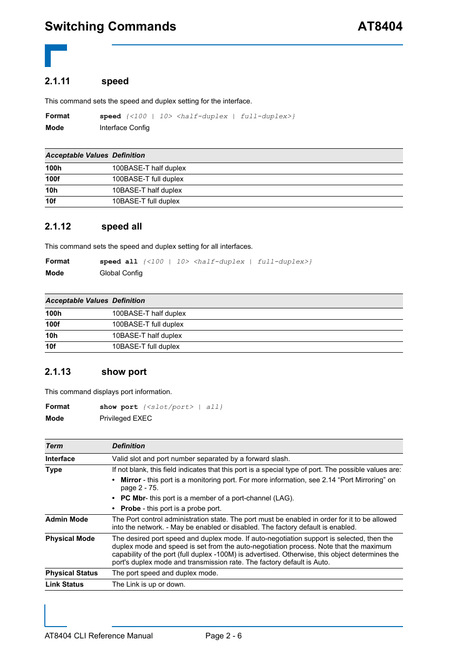 11 speed, 12 speed all, 13 show port | Speed - 6, Speed all - 6, Show port - 6, Switching commands at8404 | Kontron AT8404 CLI User Manual | Page 42 / 373