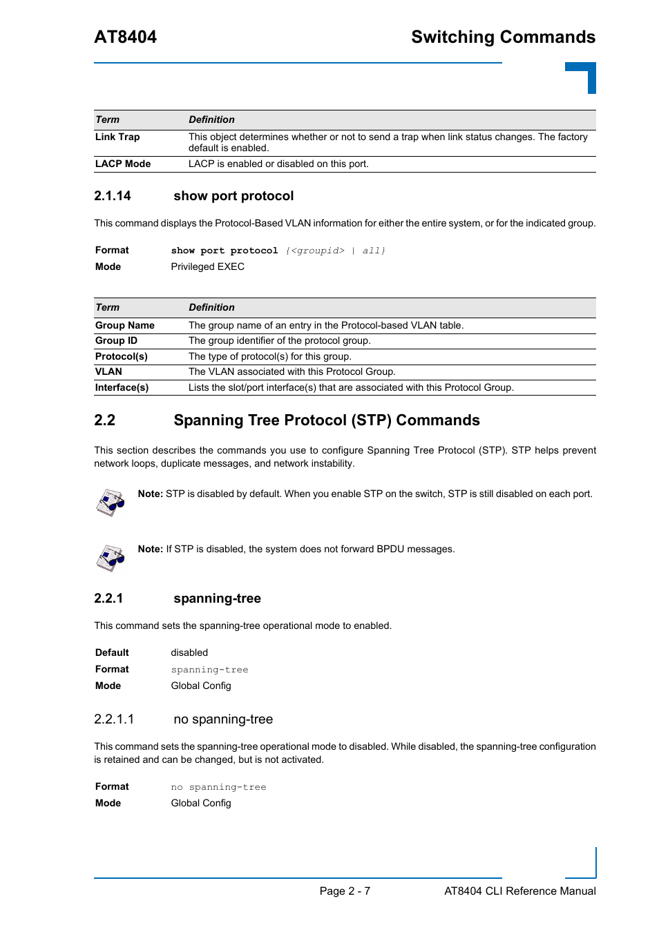 14 show port protocol, 2 spanning tree protocol (stp) commands, 1 spanning-tree | 1 no spanning-tree, Show port protocol - 7, 2 spanning tree protocol (stp) commands - 7, Spanning-tree - 7, At8404 switching commands | Kontron AT8404 CLI User Manual | Page 43 / 373