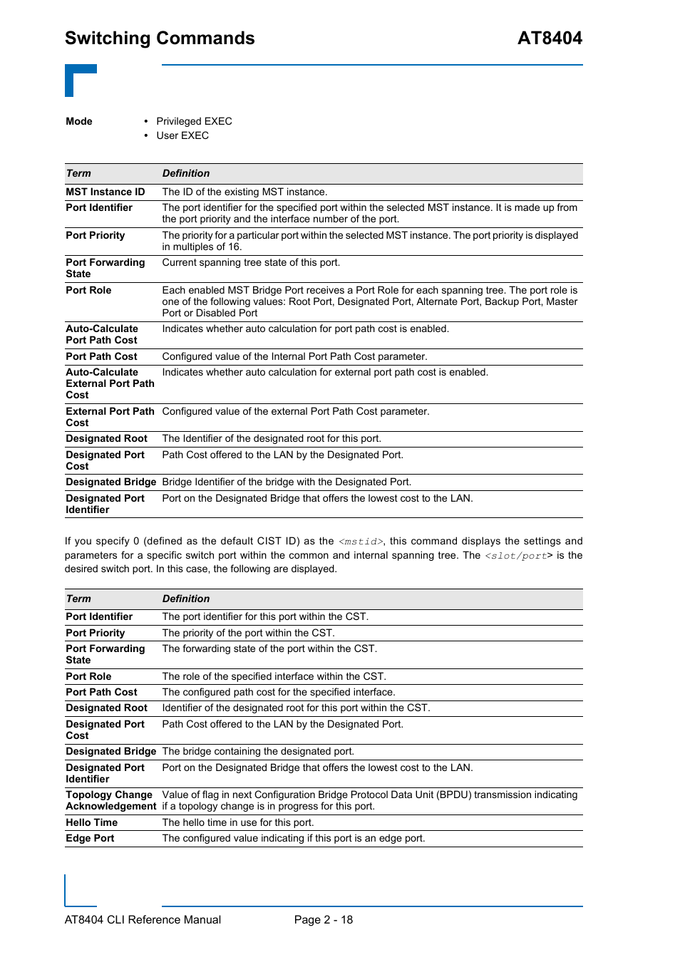 Switching commands at8404 | Kontron AT8404 CLI User Manual | Page 54 / 373