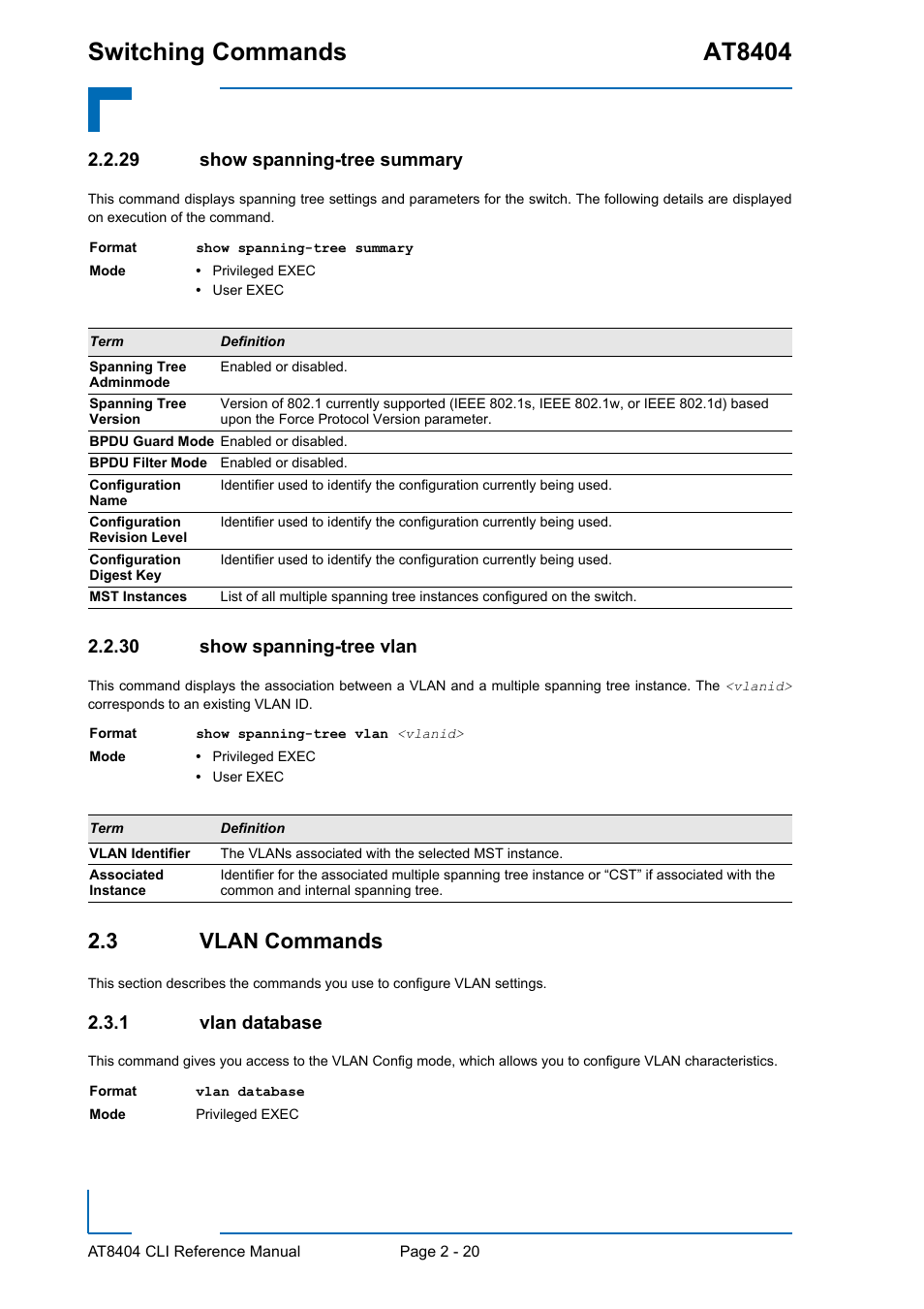 29 show spanning-tree summary, 30 show spanning-tree vlan, 3 vlan commands | 1 vlan database, Show spanning-tree summary - 20, Show spanning-tree vlan - 20, 3 vlan commands - 20, Vlan database - 20, Switching commands at8404 | Kontron AT8404 CLI User Manual | Page 56 / 373