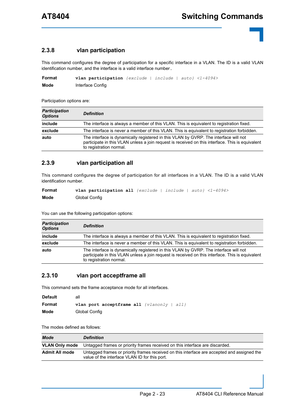 8 vlan participation, 9 vlan participation all, 10 vlan port acceptframe all | Vlan participation - 23, Vlan participation all - 23, Vlan port acceptframe all - 23, At8404 switching commands | Kontron AT8404 CLI User Manual | Page 59 / 373