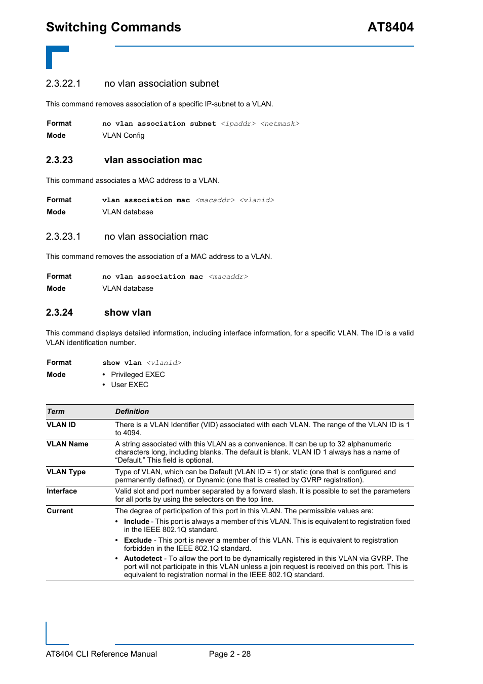 1 no vlan association subnet, 23 vlan association mac, 1 no vlan association mac | 24 show vlan, Vlan association mac - 28, Show vlan - 28, Switching commands at8404 | Kontron AT8404 CLI User Manual | Page 64 / 373