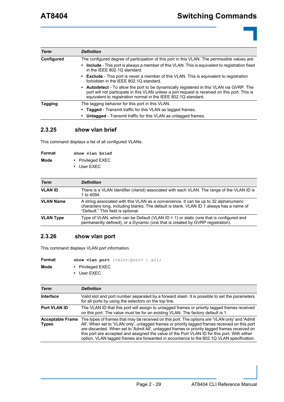 25 show vlan brief, 26 show vlan port, Show vlan brief - 29 | Show vlan port - 29, At8404 switching commands | Kontron AT8404 CLI User Manual | Page 65 / 373