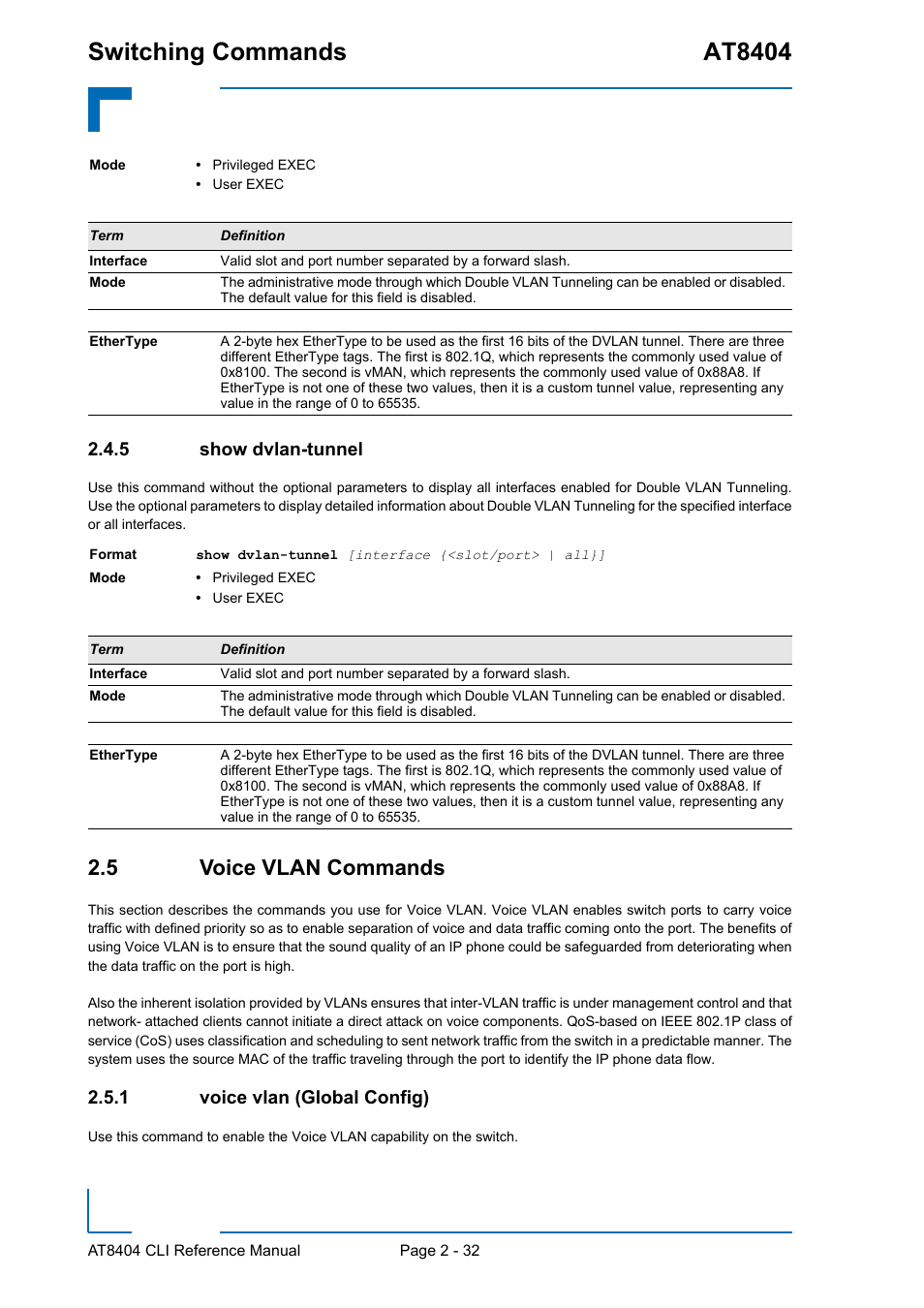 5 show dvlan-tunnel, 5 voice vlan commands, 1 voice vlan (global config) | Show dvlan-tunnel - 32, 5 voice vlan commands - 32, Voice vlan (global config) - 32, Switching commands at8404 | Kontron AT8404 CLI User Manual | Page 68 / 373