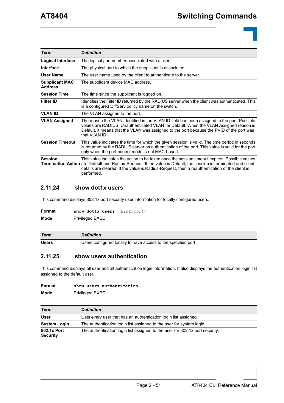 24 show dot1x users, 25 show users authentication, At8404 switching commands | Kontron AT8404 CLI User Manual | Page 87 / 373