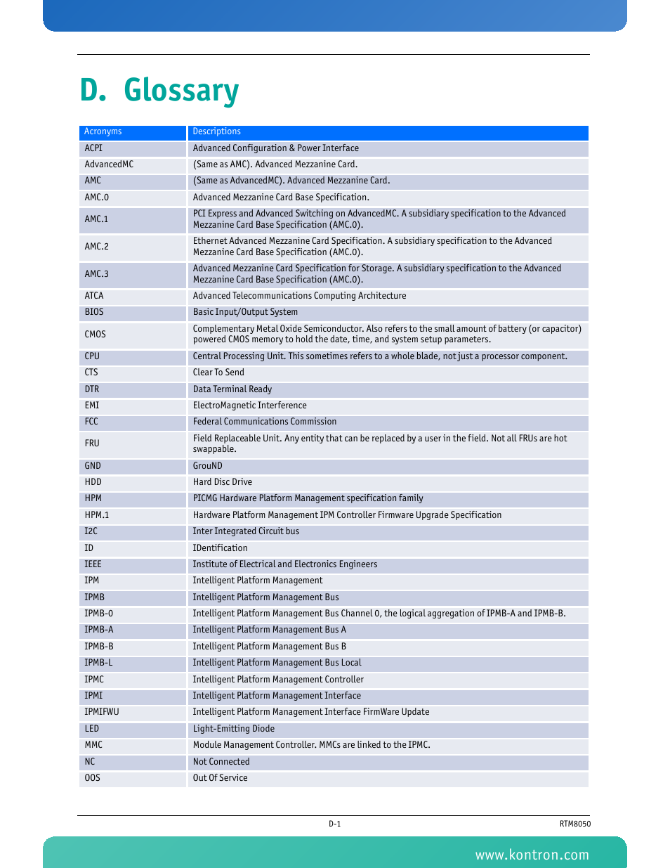 D. glossary | Kontron RTM8050 User Manual | Page 36 / 37