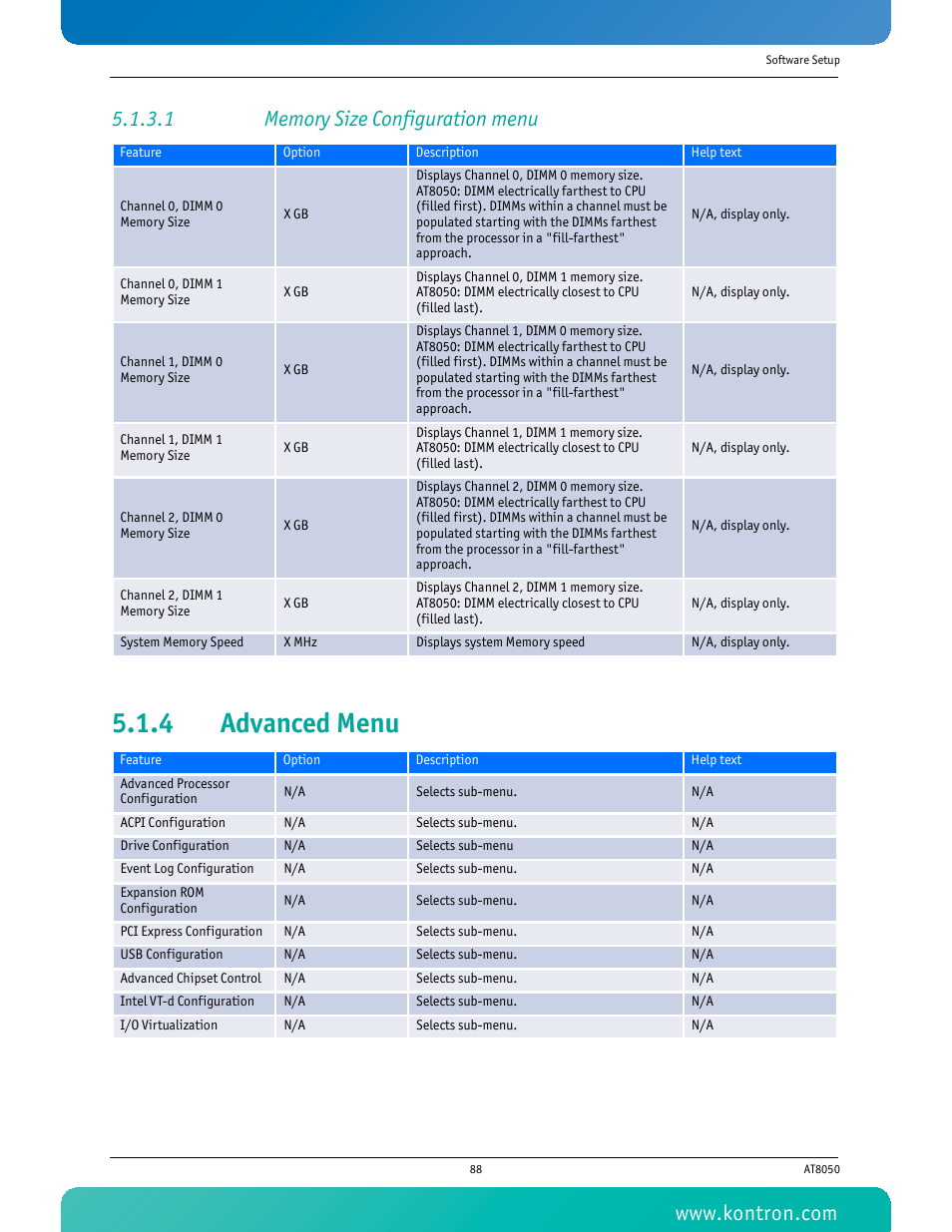 1 memory size configuration menu, 4 advanced menu, Advanced menu | Kontron AT8050 User Manual | Page 104 / 165