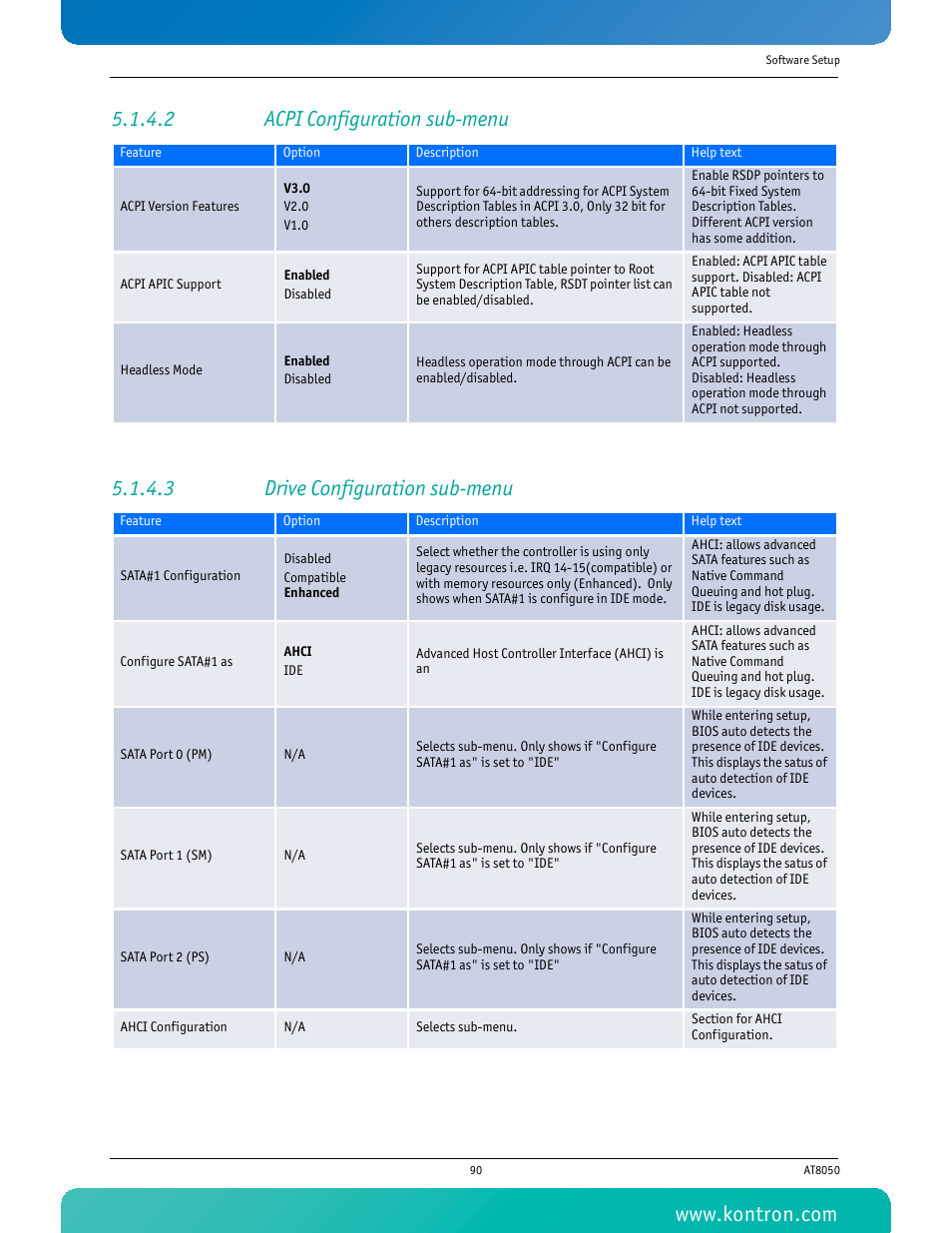 2 acpi configuration sub-menu, 3 drive configuration sub-menu | Kontron AT8050 User Manual | Page 106 / 165