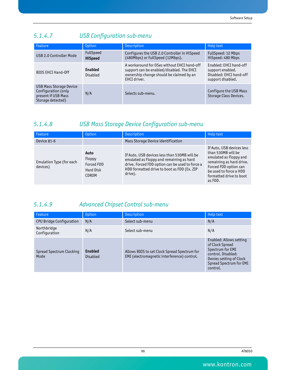 7 usb configuration sub-menu, 8 usb mass storage device configuration sub-menu, 9 advanced chipset control sub-menu | Kontron AT8050 User Manual | Page 112 / 165