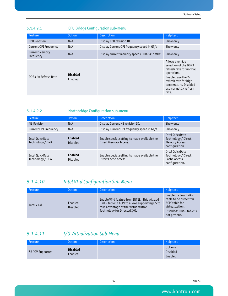 1 cpu bridge configuration sub-menu, 2 northbridge configuration sub-menu, 10 intel vt-d configuration sub-menu | 11 i/o virtualization sub-menu | Kontron AT8050 User Manual | Page 113 / 165