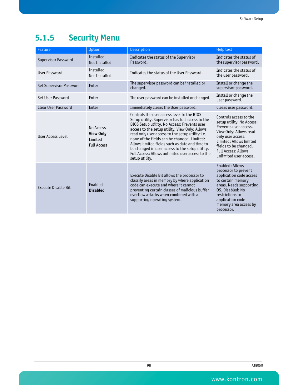 5 security menu, Security menu | Kontron AT8050 User Manual | Page 114 / 165