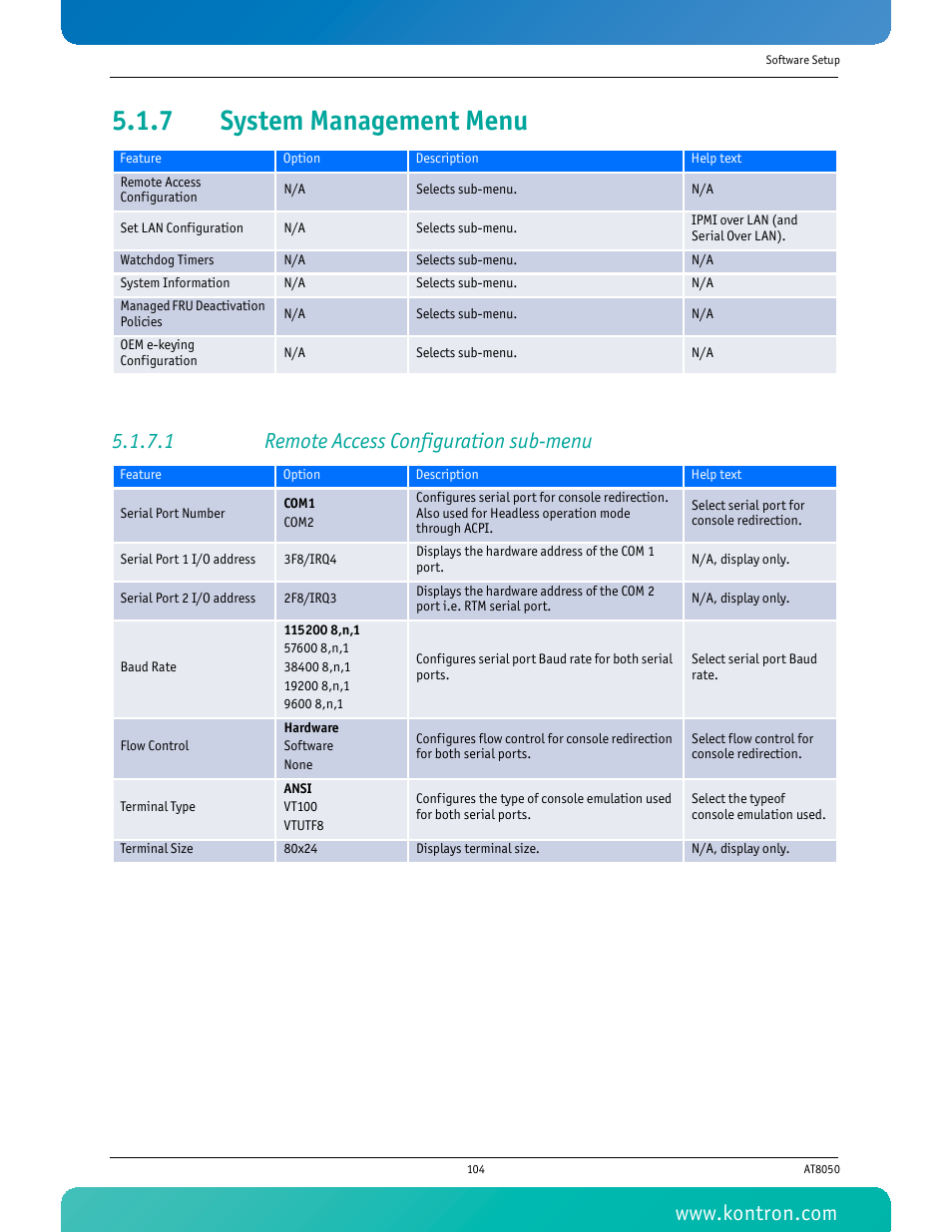 7 system management menu, 1 remote access configuration sub-menu, System management menu | Kontron AT8050 User Manual | Page 120 / 165