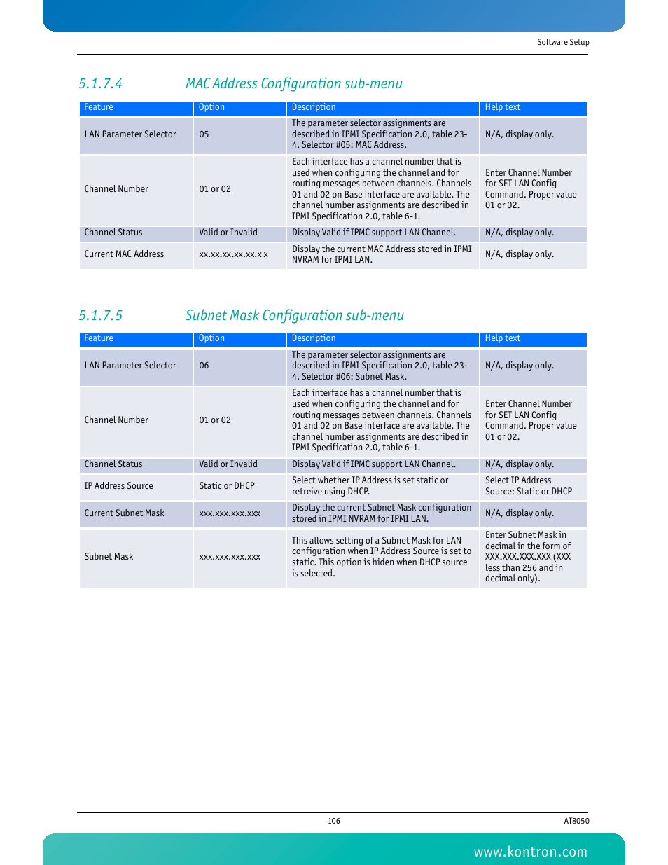 4 mac address configuration sub-menu, 5 subnet mask configuration sub-menu | Kontron AT8050 User Manual | Page 122 / 165