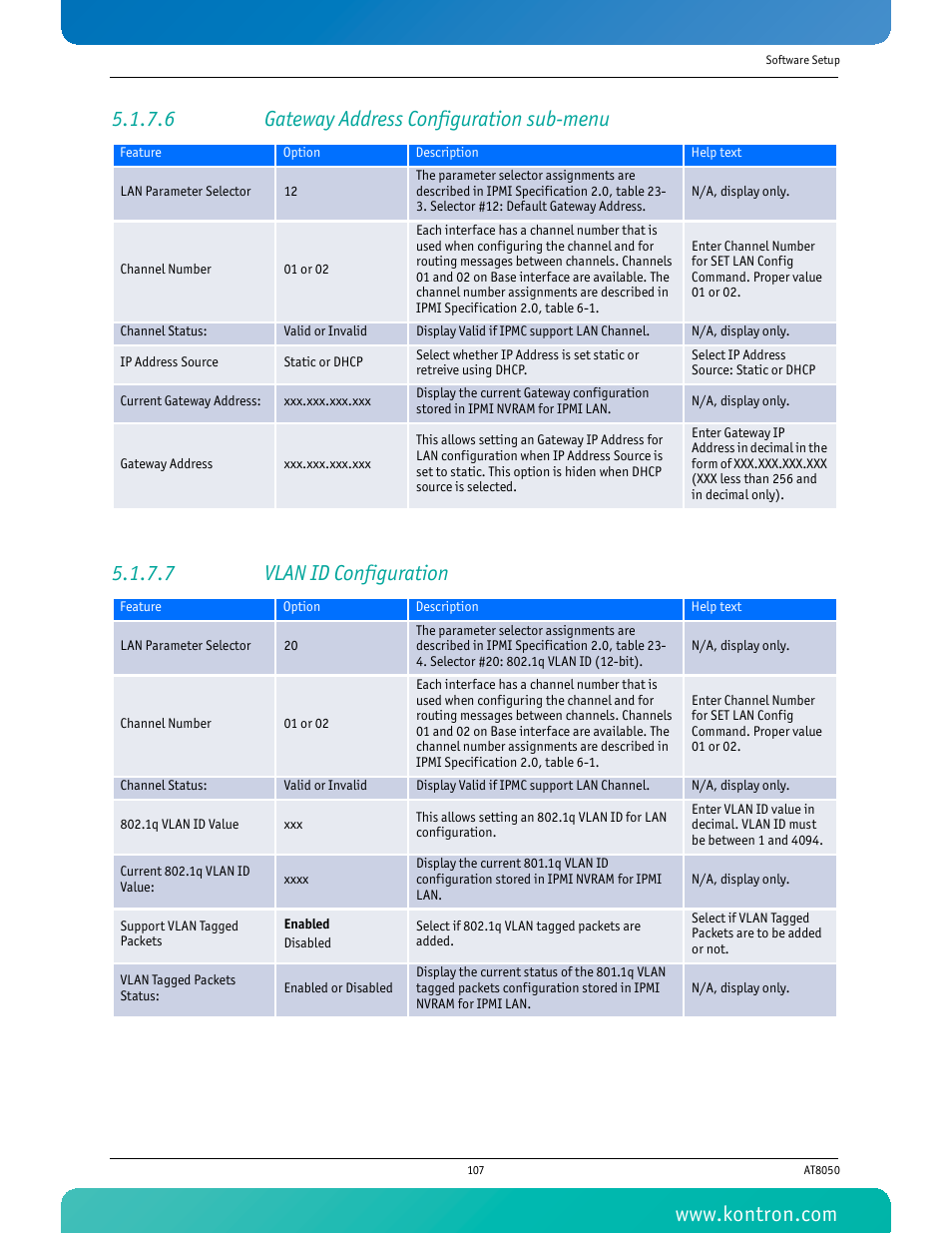 6 gateway address configuration sub-menu, 7 vlan id configuration | Kontron AT8050 User Manual | Page 123 / 165