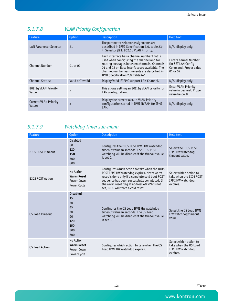 8 vlan priority configuration, 9 watchdog timer sub-menu | Kontron AT8050 User Manual | Page 124 / 165