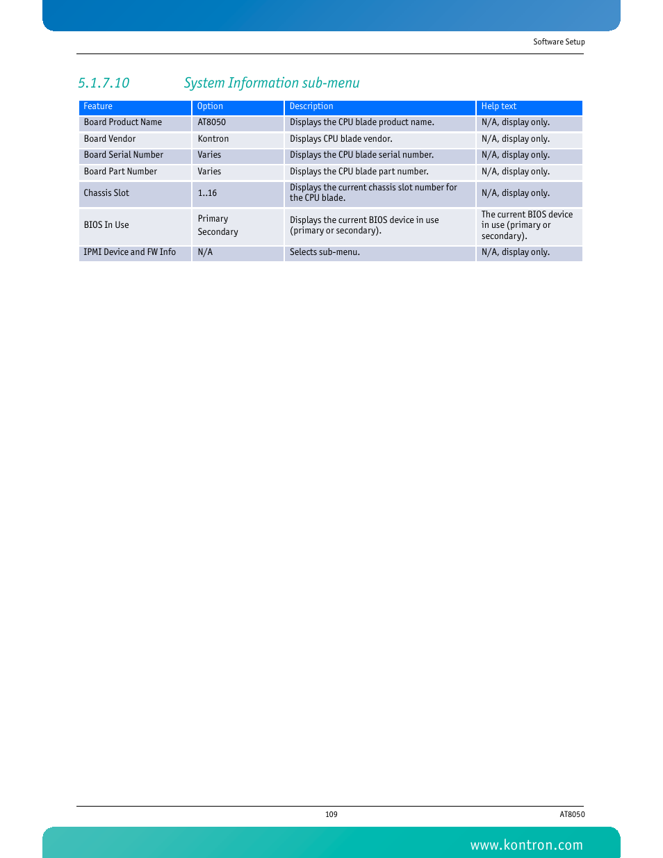 10 system information sub-menu | Kontron AT8050 User Manual | Page 125 / 165