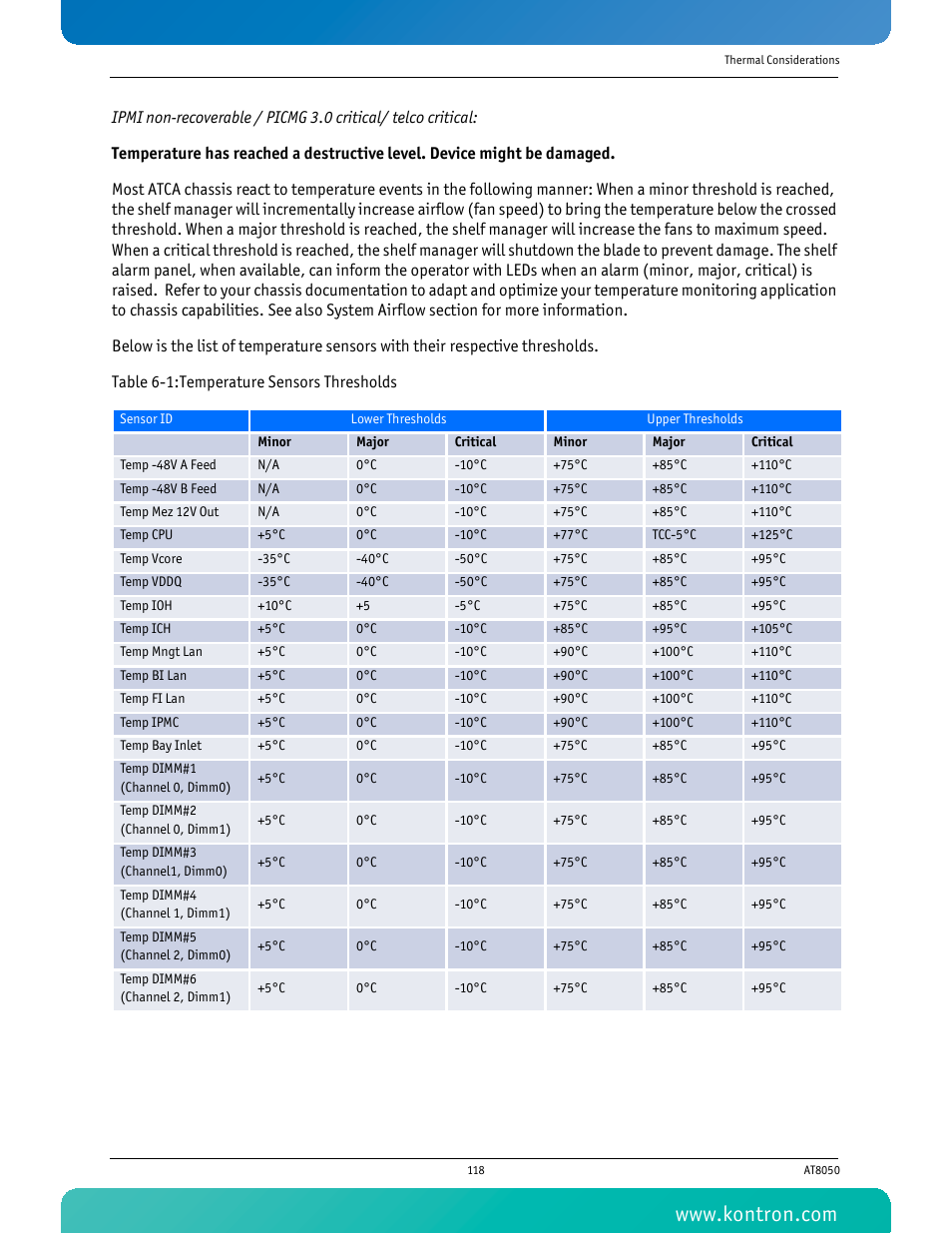 Table 6-1 temperature sensors thresholds | Kontron AT8050 User Manual | Page 134 / 165