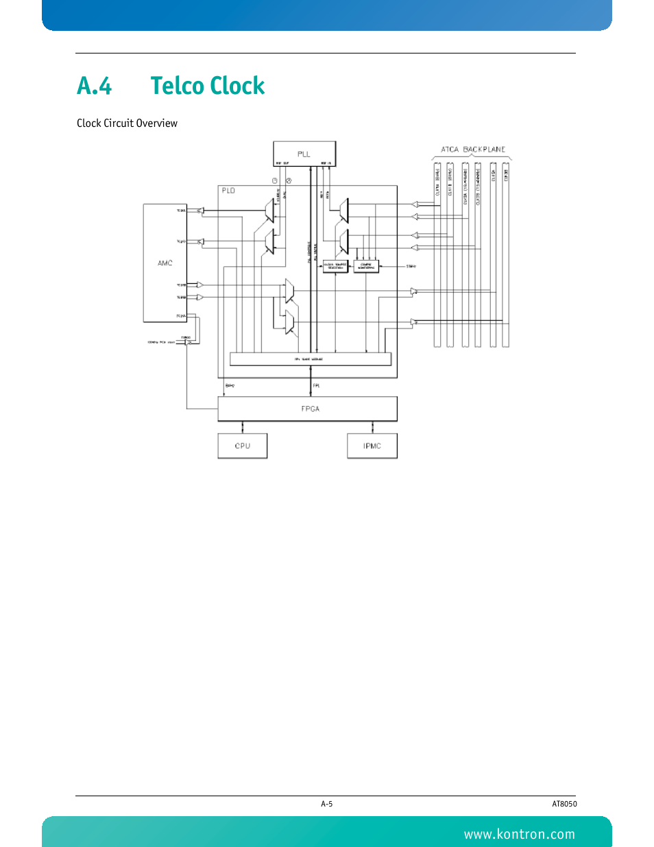 A.4 telco clock | Kontron AT8050 User Manual | Page 141 / 165