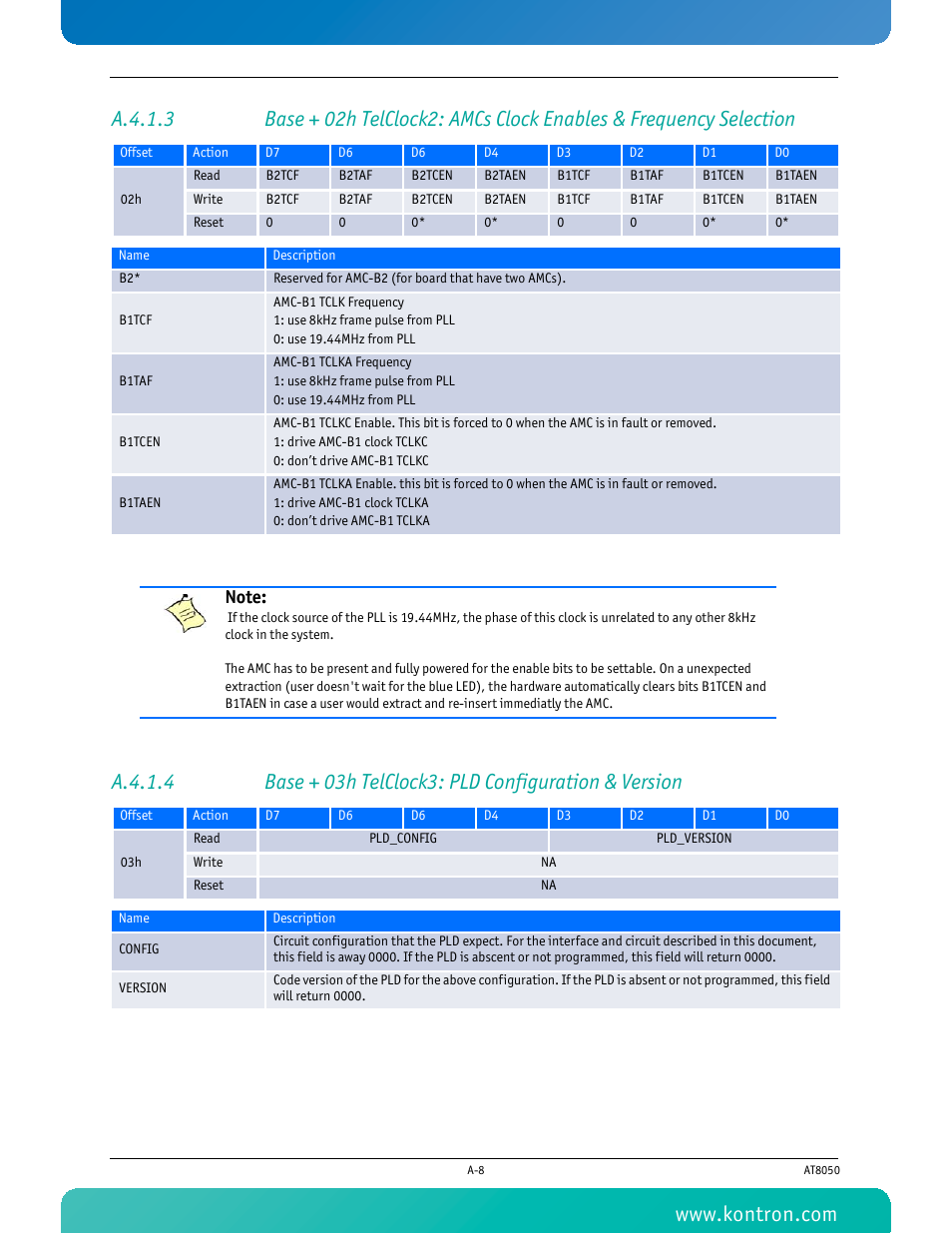 Kontron AT8050 User Manual | Page 144 / 165