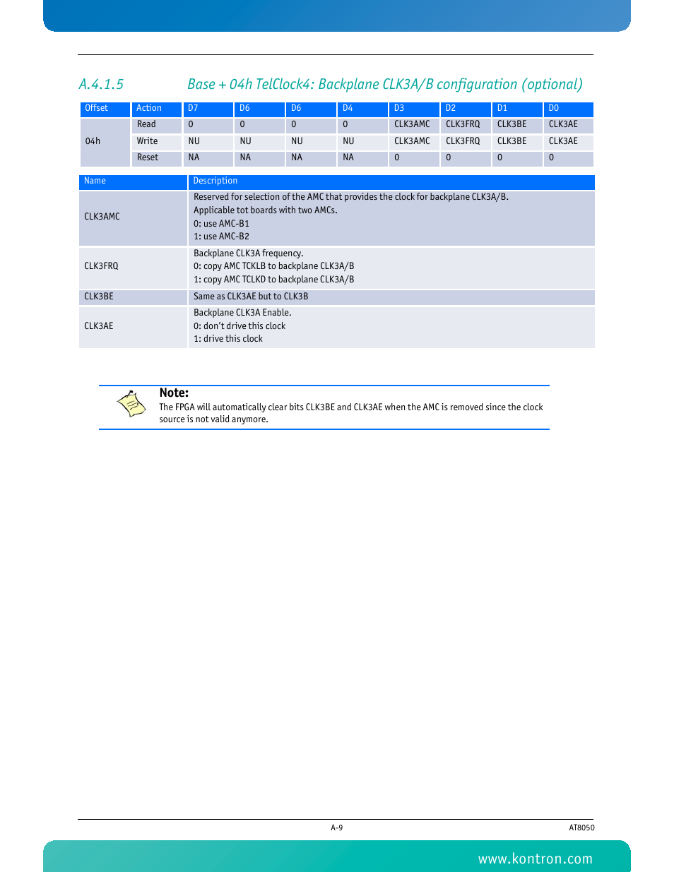 Kontron AT8050 User Manual | Page 145 / 165