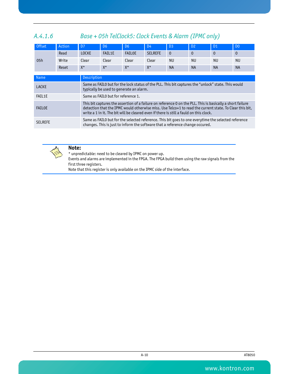 Kontron AT8050 User Manual | Page 146 / 165