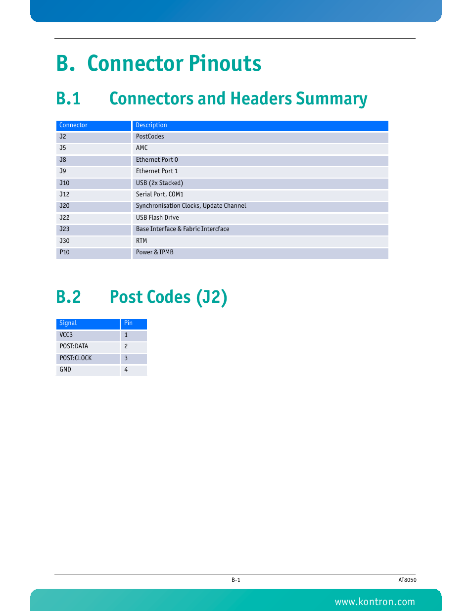 B. connector pinouts, B.1 connectors and headers summary, B.2 post codes (j2) | Kontron AT8050 User Manual | Page 147 / 165