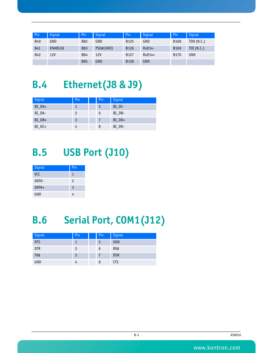 B.4 ethernet(j8 & j9), B.5 usb port (j10), B.6 serial port, com1(j12) | Serial port, com1(j12) | Kontron AT8050 User Manual | Page 149 / 165