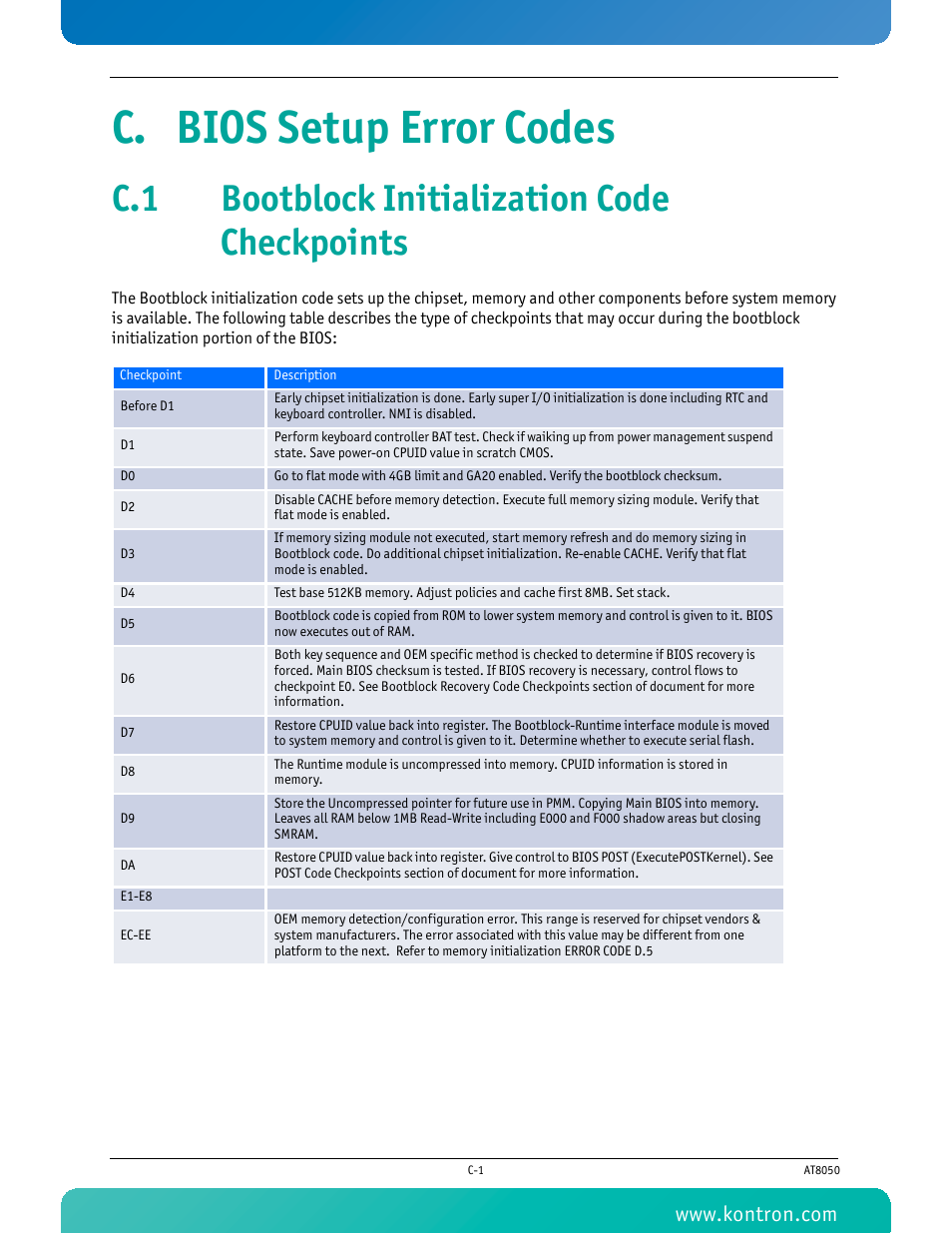 C. bios setup error codes, C.1 bootblock initialization code checkpoints | Kontron AT8050 User Manual | Page 154 / 165