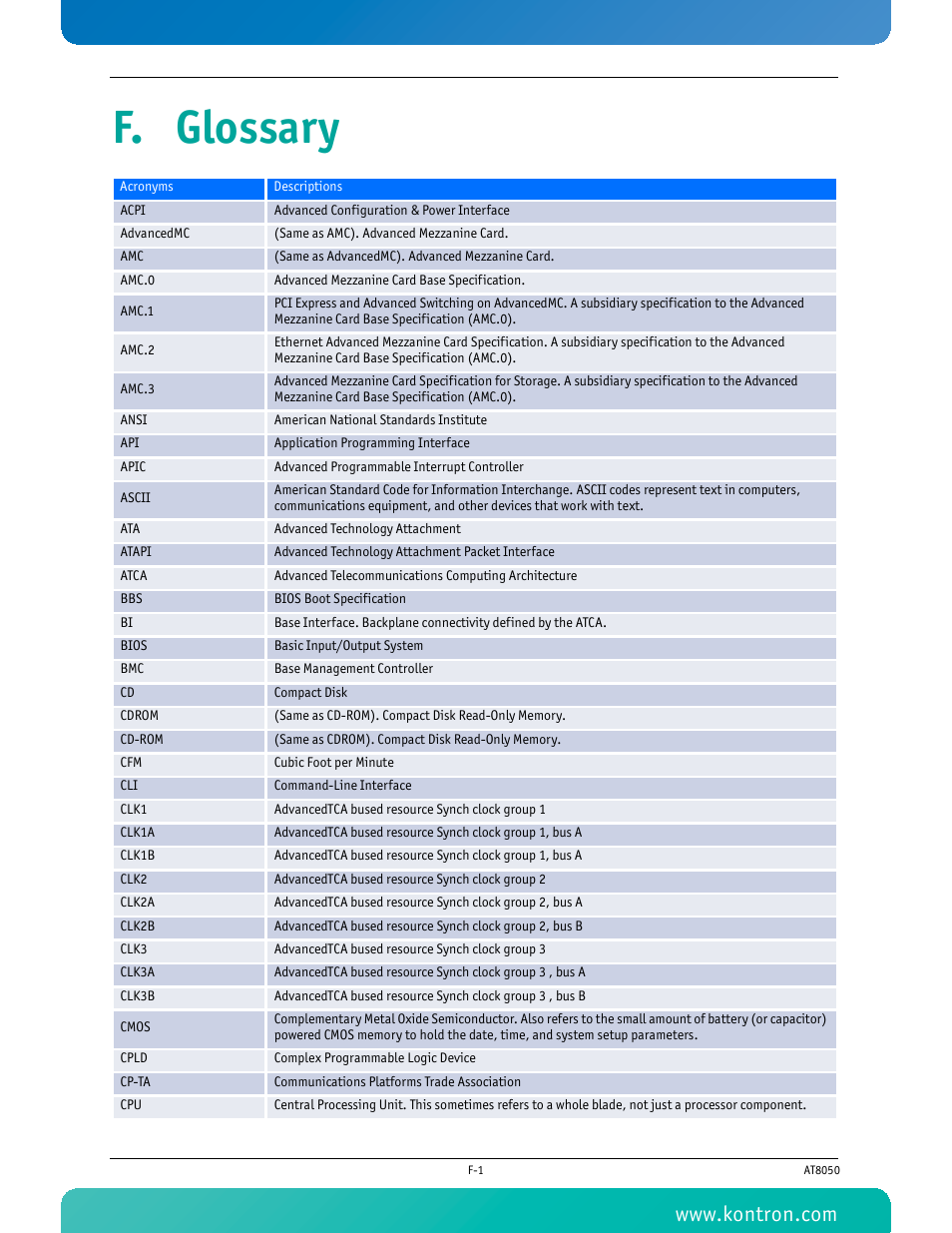F. glossary | Kontron AT8050 User Manual | Page 162 / 165
