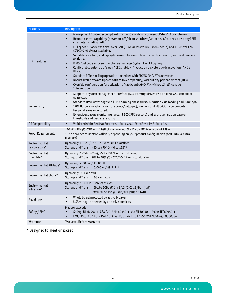Kontron AT8050 User Manual | Page 20 / 165