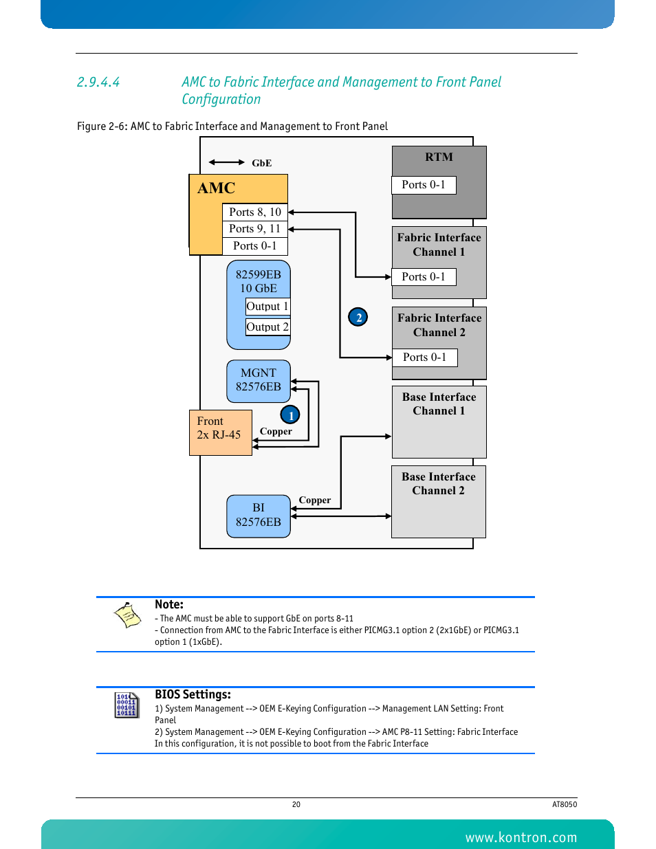 Kontron AT8050 User Manual | Page 36 / 165