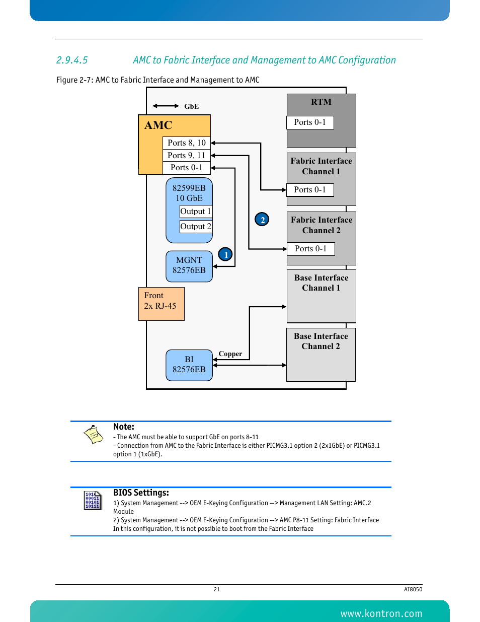 Kontron AT8050 User Manual | Page 37 / 165